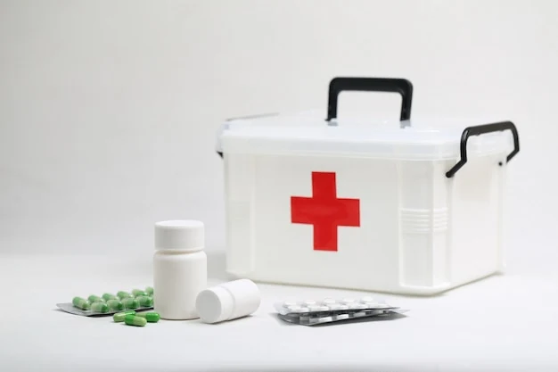 Kit d'urgence avec le matériel de base